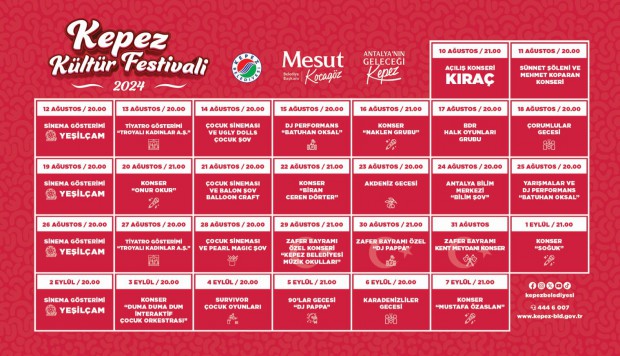 Kepez Kültür Festivali başlıyor