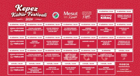 Kepez Kültür Festivali başlıyor