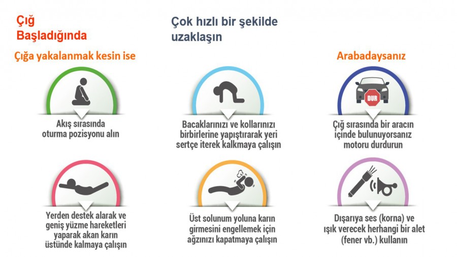 Çığ